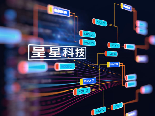 呈星自建知識(shí)庫